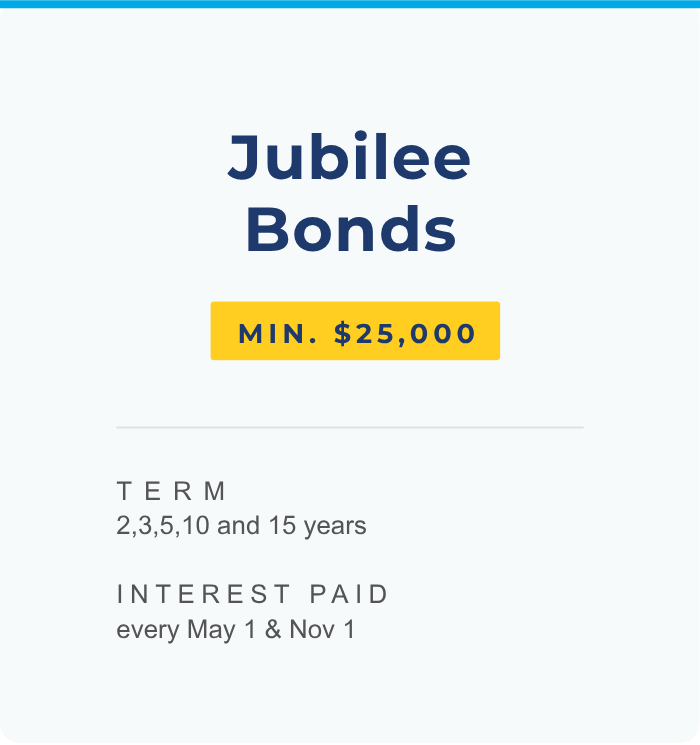 Jubilee Bonds