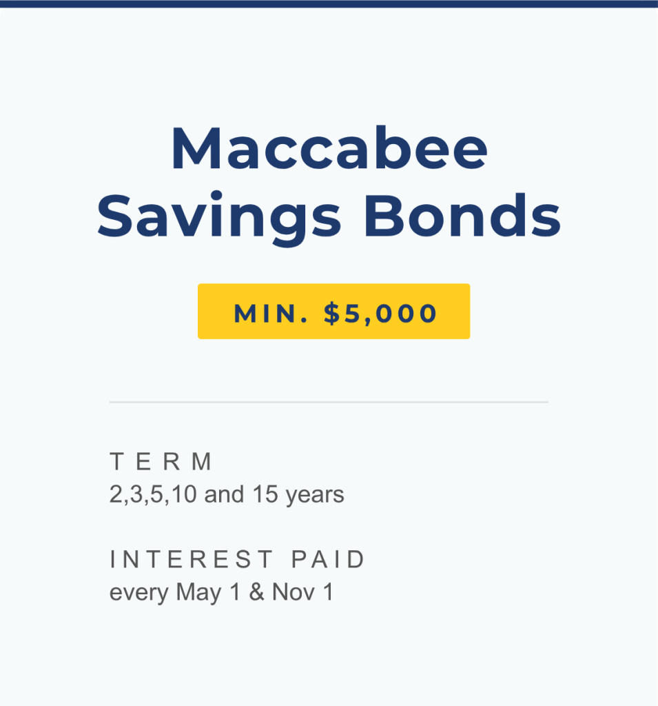 Maccabee Savings Bonds
