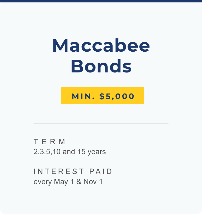 Maccabee Bonds